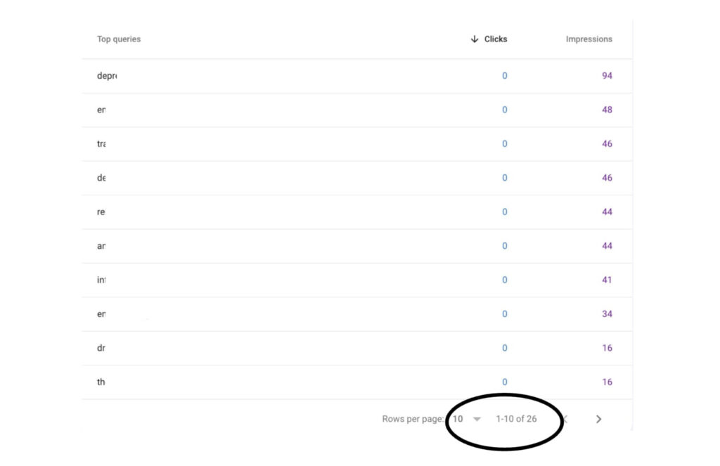 Why Is My Website Not Showing Up on Google Search? Real SEO Results for New Websites Page image 3